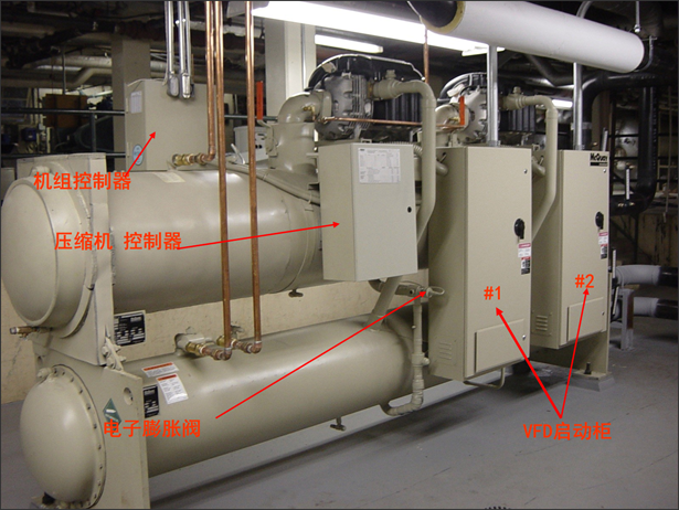 工業(yè)冷水機組丨離心式冷水機組的基礎知識